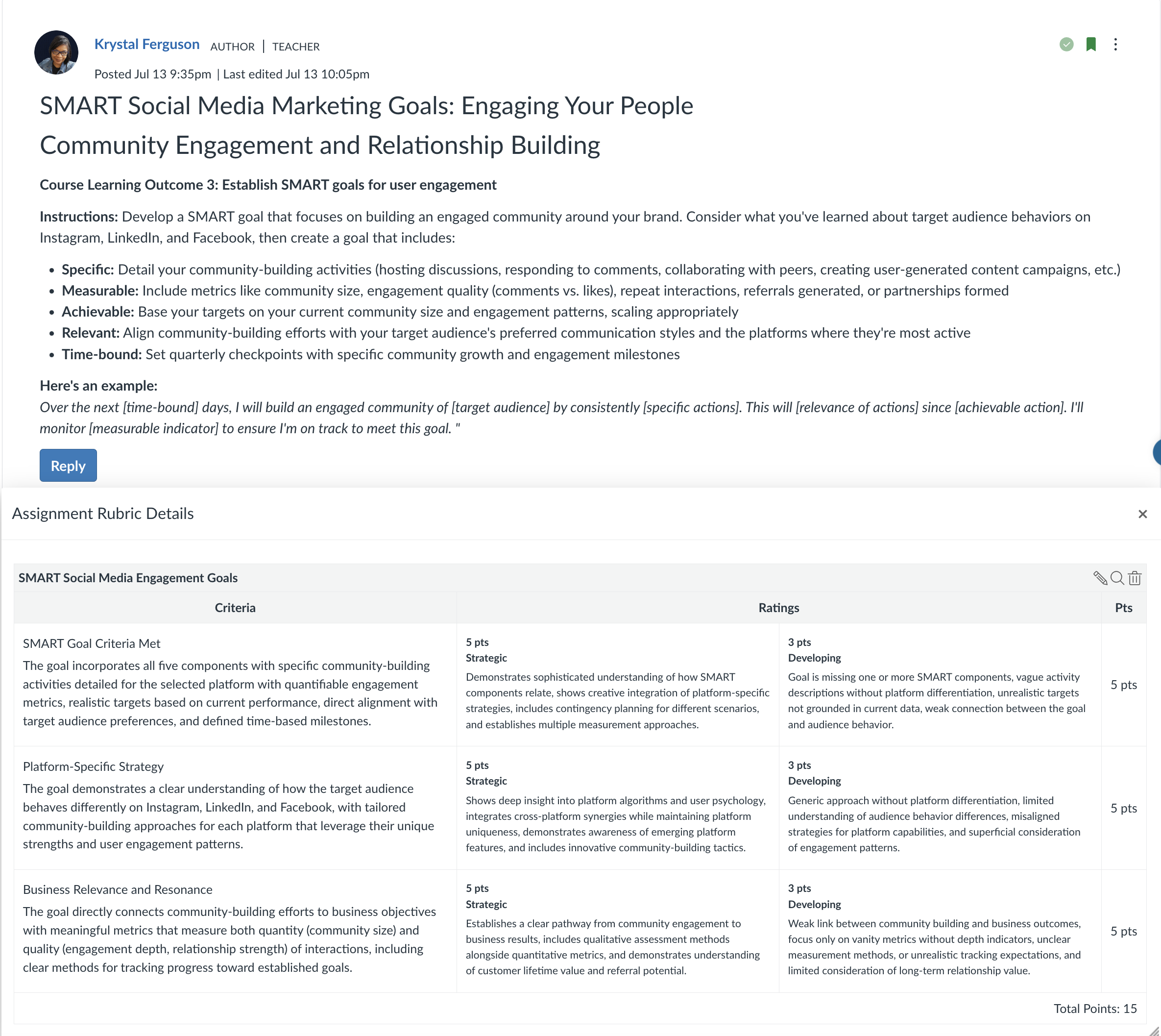 discussion prompt single-point rubric
